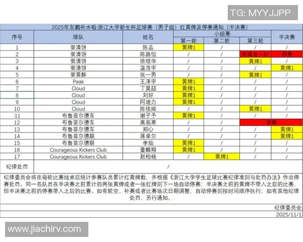 足球红牌停赛规则解析及不同联赛的停赛场次对比